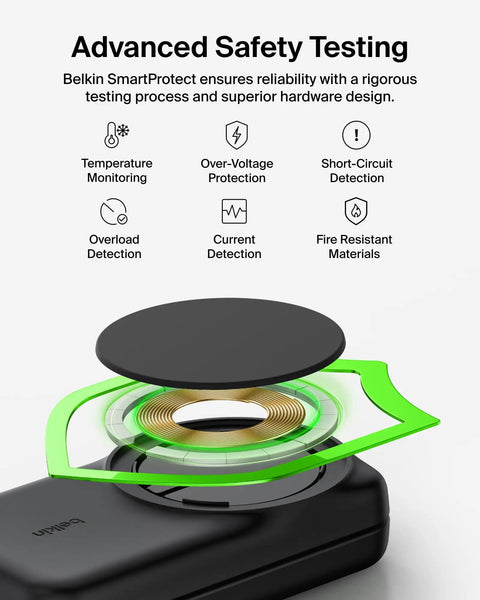 3 In 1 MagSafe Qi2.2 25W Magnetic Wireless Charger Dock cutaway showing advanced safety features and internal components