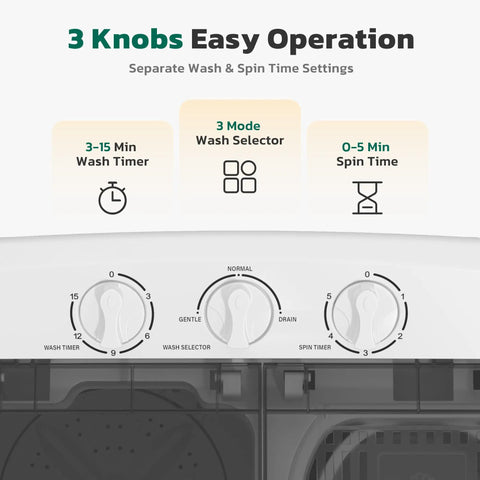 3 Knobs Easy Operation on No Sweat Portable Twin Tub Washer And Spinner Combo With Semi Automatic Compact Laundry Design.