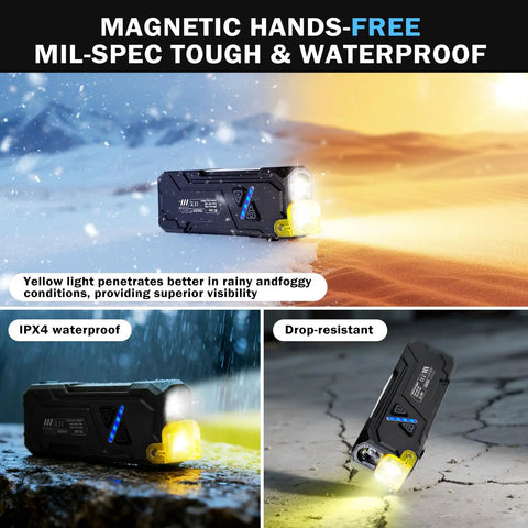 Compact EDC Flashlight With 1000 Lumens White LED UV RGB Modes, Yellow Diffuser, USB C Rechargeable, Waterproof Outdoor Use