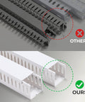 Comparison of 62.8 Inch Cable Raceway Kit for under desk cable management with crush-resistant PVC versus other raceway options.
