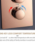 CUTPOIY Rose Gold Shower Set - 10 Inch Ultra-Thin High Pressure Head & Handheld Shower Luxury Rain Mixer Elegant Bathroom Shower System temperature control knobs