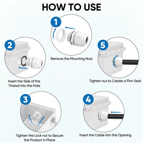 Installation steps for IP68 Waterproof Cable Gland Kit with tough nylon NPT adjustable connectors for precise outdoor wiring.