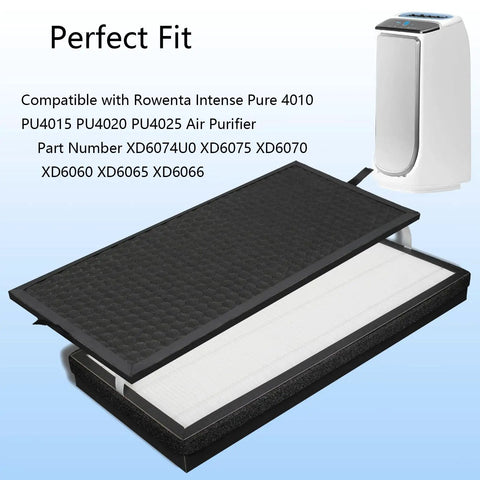 Activated Carbon And True HEPA Replacement Filter Set For PU4020 Intense Pure Air Purifiers shown with air purifier unit