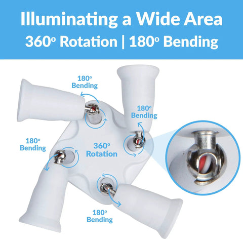 E26 Light Bulb Socket Plug In Adapter Splitter With Four Heads White Finish Adjustable Angles For Wide Coverage Indoor Outdoor Ceiling Lights Or Lamps Great For Ceiling Fans Pendants And Lamps