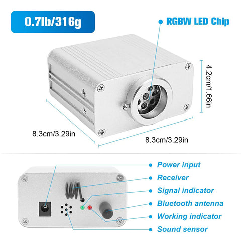 Starlight Headliner Kit With RGBW Fiber Optic Lights LED unit dimensions and components overview
