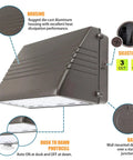 Legit 12 Pack Led Wall Pack Lights For Outdoor Commercial Areas With Dusk To Dawn Sensor Up To 125W showing rugged die-cast aluminum housing.