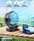 Two Pack Magnetic Clip On Fan For Golf Cart With 12000mAh Battery showing airflow and speed settings on picnic table