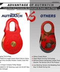 Winch Snatch Block 18 Ton Pulley For Off Road Recovery Red Heavy Duty Beefed Up Gear That Handles 39,683 Lbs Capacity And 79,366 Lbs Break Strength, Compatible With Synthetic Rope Or Steel Cable For Trucks UTVs And ATVs, red forged snatch block comparison