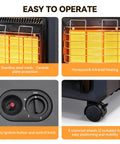 Close-up view of Portable Propane Cabinet Heater With 18,700 BTU, Three Temperature Settings, Tip Over Protection, showing mesh, ignition, wheels.