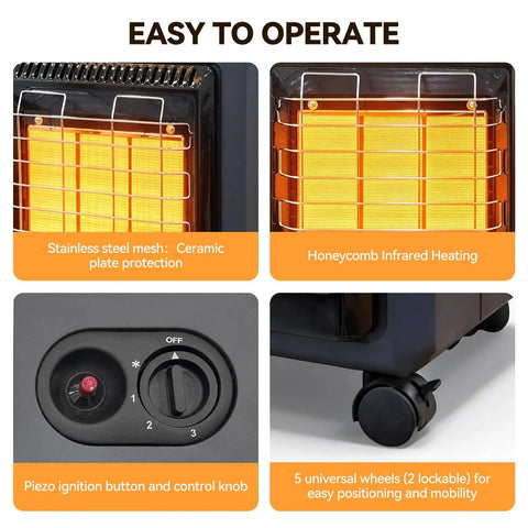 Close-up view of Portable Propane Cabinet Heater With 18,700 BTU, Three Temperature Settings, Tip Over Protection, showing mesh, ignition, wheels.