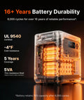 HomePower 3600 Pro Max Portable Power Station battery durability and safety features with visible internal components.