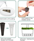 Steps for using 50 Pack Grow Sponges For AeroGarden Compatible Seed Pods Replacement Root Growth Sponges Seedling Starter Kit Refills