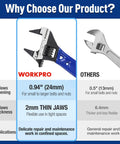 Comparison chart highlighting 4 Inch Thin Jaws Stubby Adjustable Wrench With Wide Opening And 2Mm Slim Jaws For Tight Spaces CRV Steel