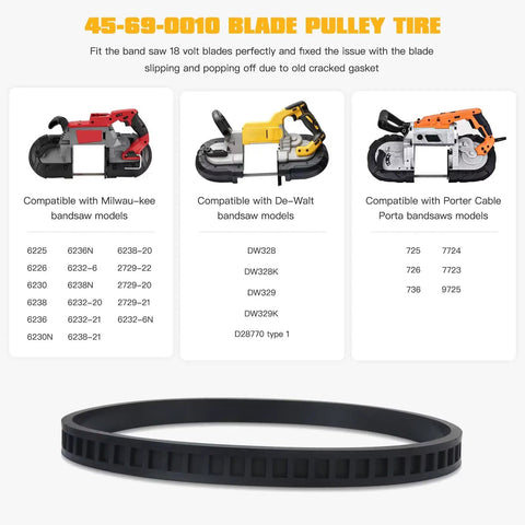 Top Shelf 4 Pack 6 Inch Bandsaw Wheel Tires Dead Nuts Perfect Fit Solid Rubber Cushion for electric saw blade pulleys.