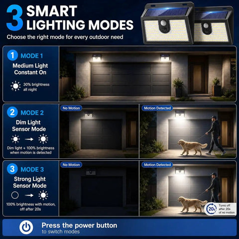 6 Pack Solar Motion Sensor Outdoor Lights Ultra Bright Waterproof Security Lighting With Three Modes display diagram