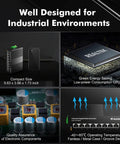 8-Port Gigabit Industrial DIN Rail Ethernet Switch With 16Gbps Switching Capacity featured in industrial settings