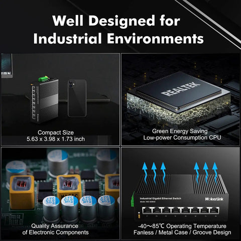 8-Port Gigabit Industrial DIN Rail Ethernet Switch With 16Gbps Switching Capacity featured in industrial settings