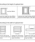 Diagram showing height and width guidelines for installing Back Mount Finger Edge Pulls 80mm Aluminum Concealed Tab Handles.