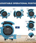Powerful 1000 CFM Air Mover Blower showing 5 adjustable angles for fast drying and ventilation with skid-proof base.