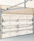 Garage Door Hinge And Roller Tune Up Kit DIY Friendly No Fuss for 16x7 or 18x7 doors installed on garage door