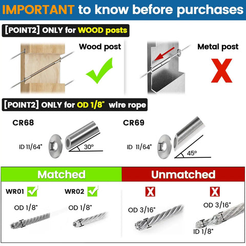 Illustration showing 60 Pack No Fuss Easy Install 45 Degree Adjustable Protector Sleeve For Wood Posts And 90 Degree Corner Posts, compatibility with wood, not metal posts.