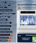 Slick Portable Tabletop Dishwasher Featuring Four Smart Wash Modes Perfect For Tiny Kitchens And Campers Runs Fully Automatic Cycles To Skip Hand Scrubbing While Preserving Precious Counter Space Daily, showcasing cleaning modes and spacious interior for 8 people.