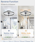 Top Tier 20 Inch Low Profile Ceiling Fan With Slick Dimmable Light And Wireless Remote Control displaying summer and winter mode airflow.