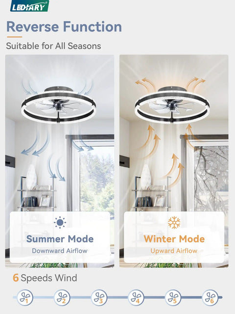 Top Tier 20 Inch Low Profile Ceiling Fan With Slick Dimmable Light And Wireless Remote Control displaying summer and winter mode airflow.