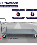 Badass Heavy Duty Flatbed Platform Cart Designed To Crush Retail Loads Featuring A Solid Seventy Two By Thirty Six Inch Deck And Two Thousand Four Hundred Pound Capacity Paired With Eight Swivel Locking Wheels.