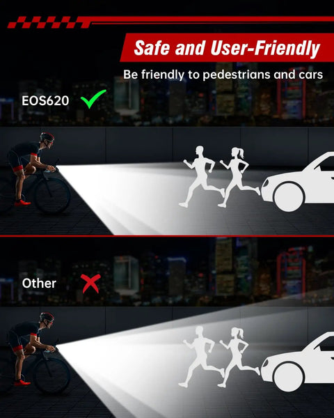 USB Rechargeable Bike Light Set For Front And Rear Use, Aluminum Headlight Taillight With IPX5 Waterproof Build, Six TG3 LEDs Expanding Reach By Fifty Percent, Three Light Modes, Up To Five Hours At Full Brightness, Ideal For Night Mountain Riding