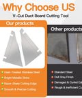 Comparison of 1.5 Inch V Cut Duct Board Cutter for HVAC pros with stainless blades and standard steel blades.