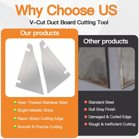 Comparison of 1.5 Inch V Cut Duct Board Cutter for HVAC pros with stainless blades and standard steel blades.