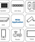 Icons showcasing wide application for devices like Speaker, LED Strip, Battery, DVR, Camera, Mobile, Router, and Tablet.