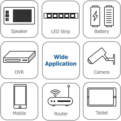 Icons showcasing wide application for devices like Speaker, LED Strip, Battery, DVR, Camera, Mobile, Router, and Tablet.
