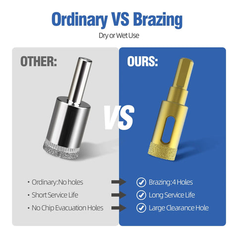 Comparison of ordinary and braze diamond drill bit designs, highlighting service life and chip evacuation holes for heavy duty use.