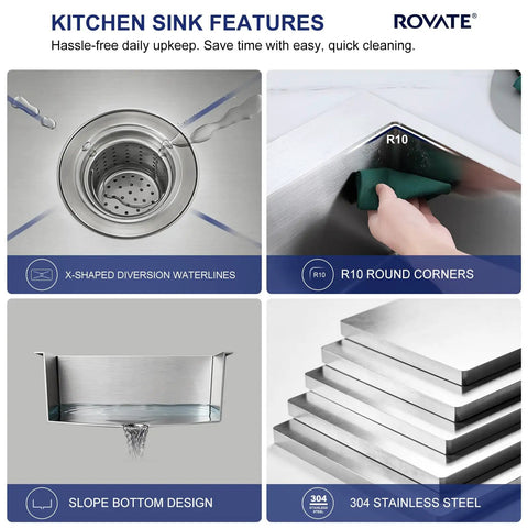 Features of 15x17 Inch Single Bowl Bar Kitchen Sink Topmount 304 Stainless Steel 8 Inch Deep, showing X-shaped waterlines, rounded corners, slope design
