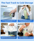 Step-by-step guide for using Premium Grab And Go 22 Ounce Stainless Steel Breastmilk Cooler For Travel Portable Milk Chiller.