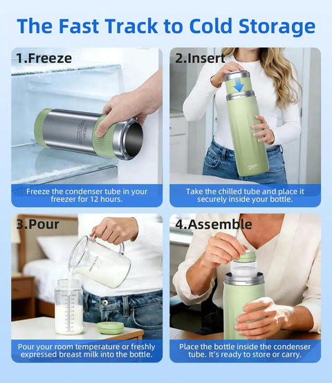 Step-by-step guide for using Premium Grab And Go 22 Ounce Stainless Steel Breastmilk Cooler For Travel Portable Milk Chiller.