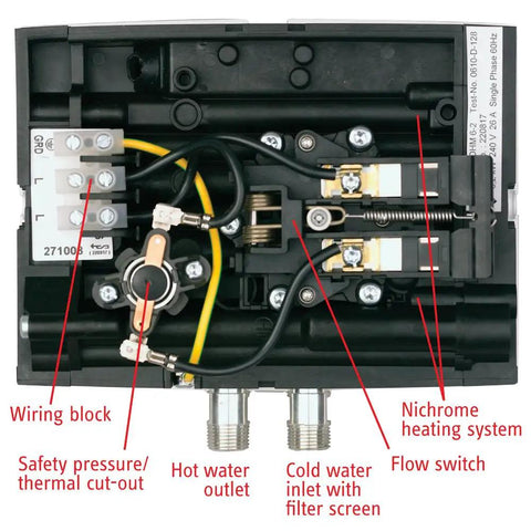 Internal components of Compact Tankless Electric Water Heater For Handwashing Sink 5.7 kW 240V with detailed labels