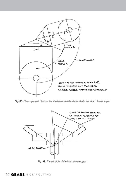 Book: Gears and Gear Cutting for Home Machinists showing bevel-gear diagrams with shaft angles and internal bevel gear.