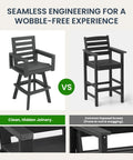Comparison of Outdoor HDPE Swivel Bar Stool 360 Degree Rotation Bar Height Ladderback Chair with hidden joinery vs exposed screws.