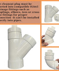 6-Inch PVC DWV Cleanout Plug Cap Female Sewer Adapter Fitting for Drainage Systems White for Home and Pro Use