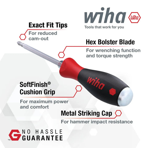 Extra Heavy Duty Slotted and Phillips Screwdriver Set, Five-Piece With SoftFinish Cushioned Grips and Metal Striking Cap