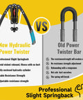 Image comparing New Hydraulic Power Twister with adjustable resistance to Old Power Twister Bar, highlighting features and benefits.