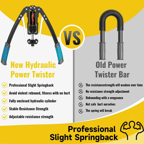 Image comparing New Hydraulic Power Twister with adjustable resistance to Old Power Twister Bar, highlighting features and benefits.