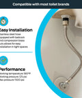 12 Inch Flexible Toilet Connector With 7 Eighth Inch Ballcock To 3 Eighth Inch Compression, Stainless Steel Braided Hose installed