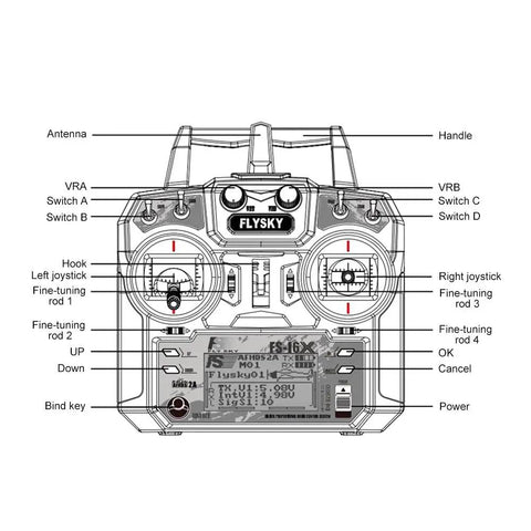 Diagram of FS-i6X 10CH 2.4GHz RC Transmitter Remote Controller With FS-X6B Receiver, labeled buttons and controls for drones.