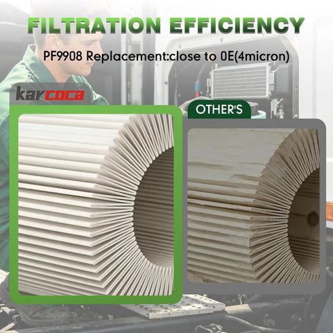 Premium Heavy Duty Engine Air Filter For 2013-2019 Freightliner Cascadia filtration efficiency comparison with PF9908 replacement.