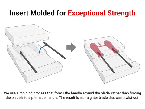 Illustration of the High Torque Black Oxide Nut Driver Set insert molded for strength showing handle and blade.
