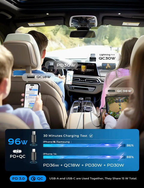 Car interior with Retractable Car Charger 4 In 1 No Fuss Fast Charging Hub powering devices, showing USB ports in use